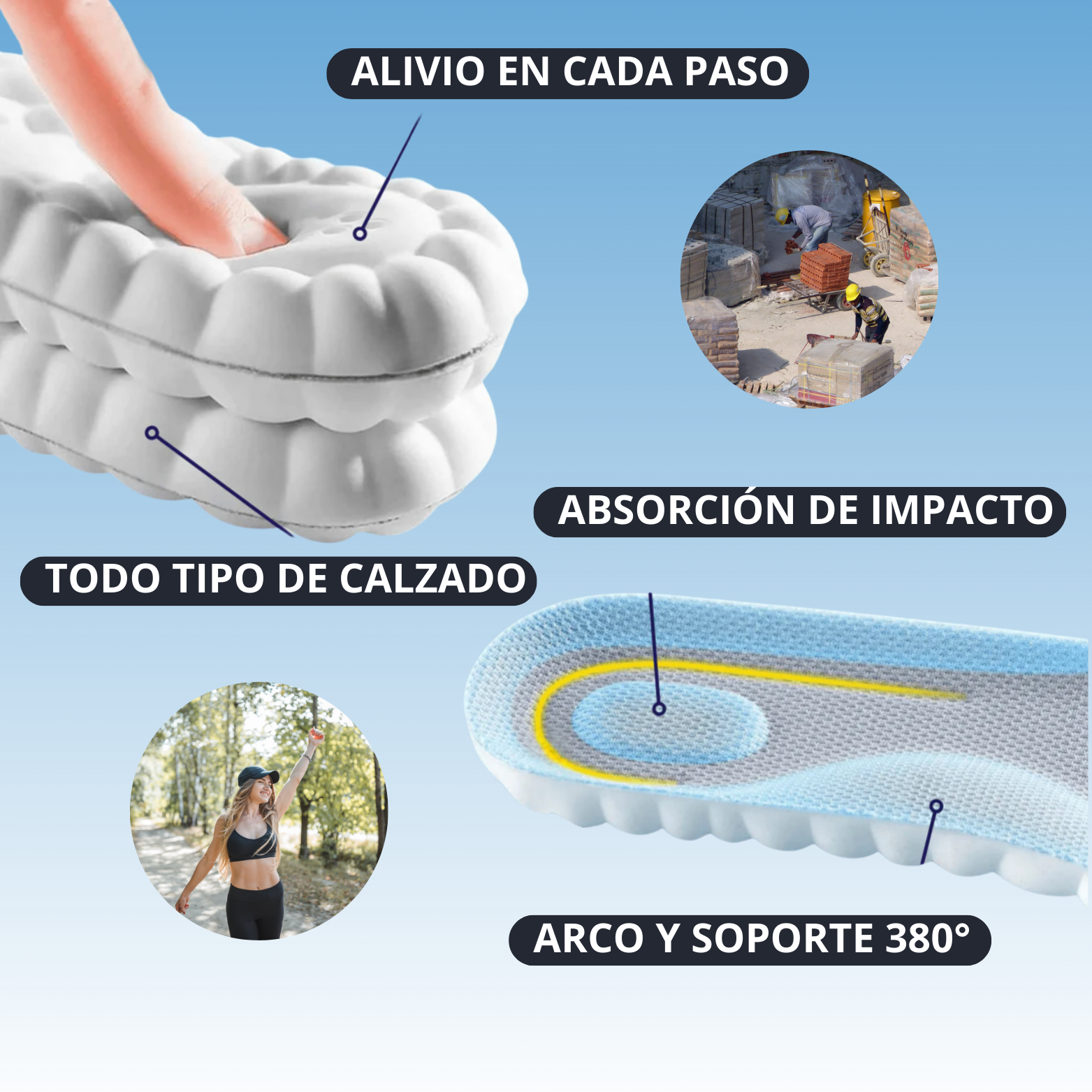 PLANTILLAS ORTOPÉDICAS ANTIDOLOR