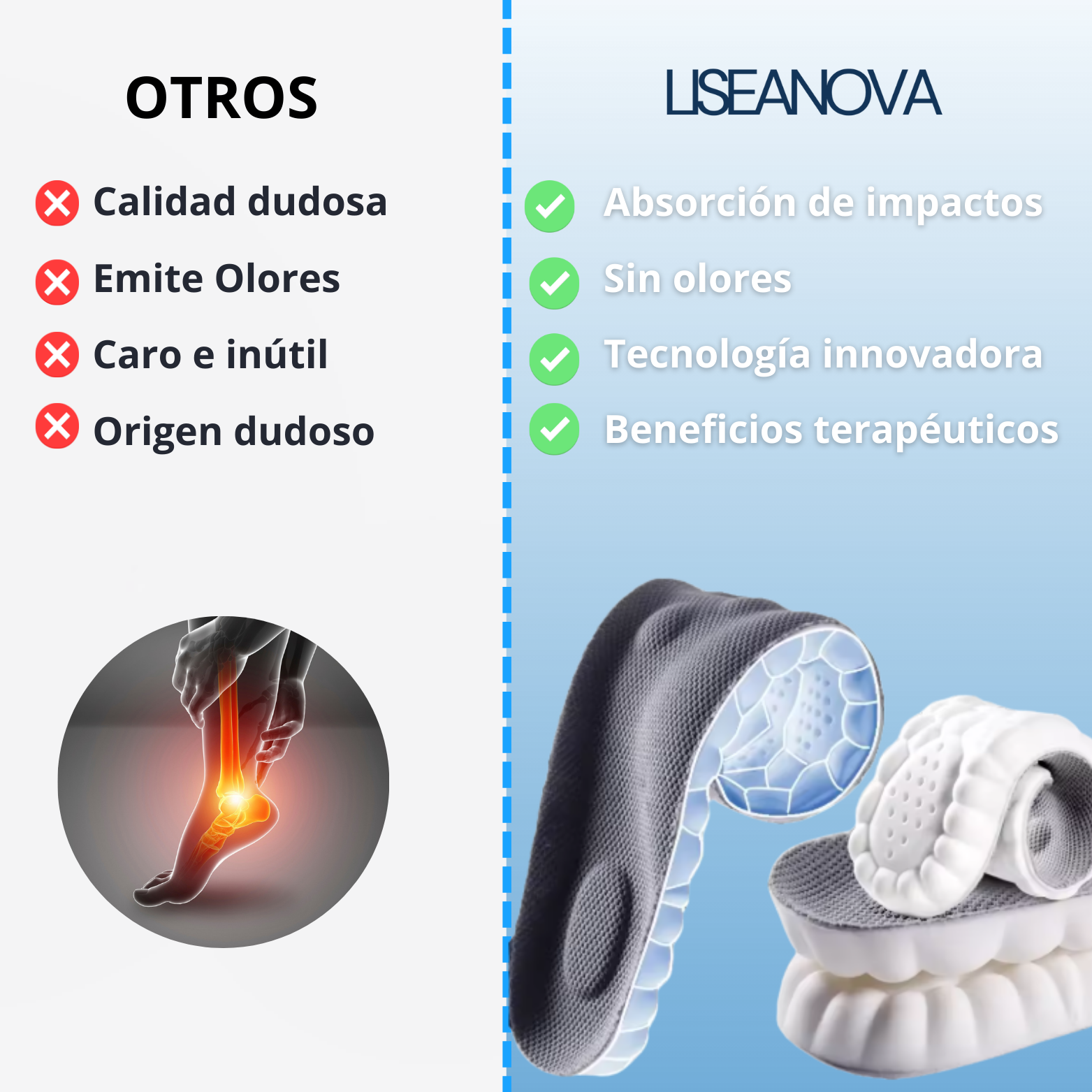 PLANTILLAS ORTOPÉDICAS ANTIDOLOR